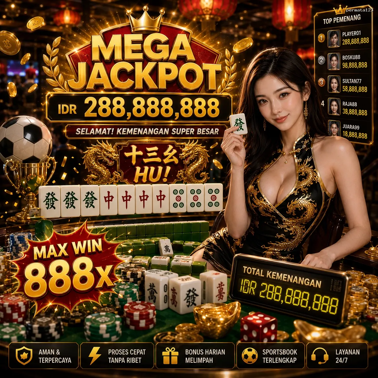 Panduan Lengkap Menjelajahi Platform Permainan permata123